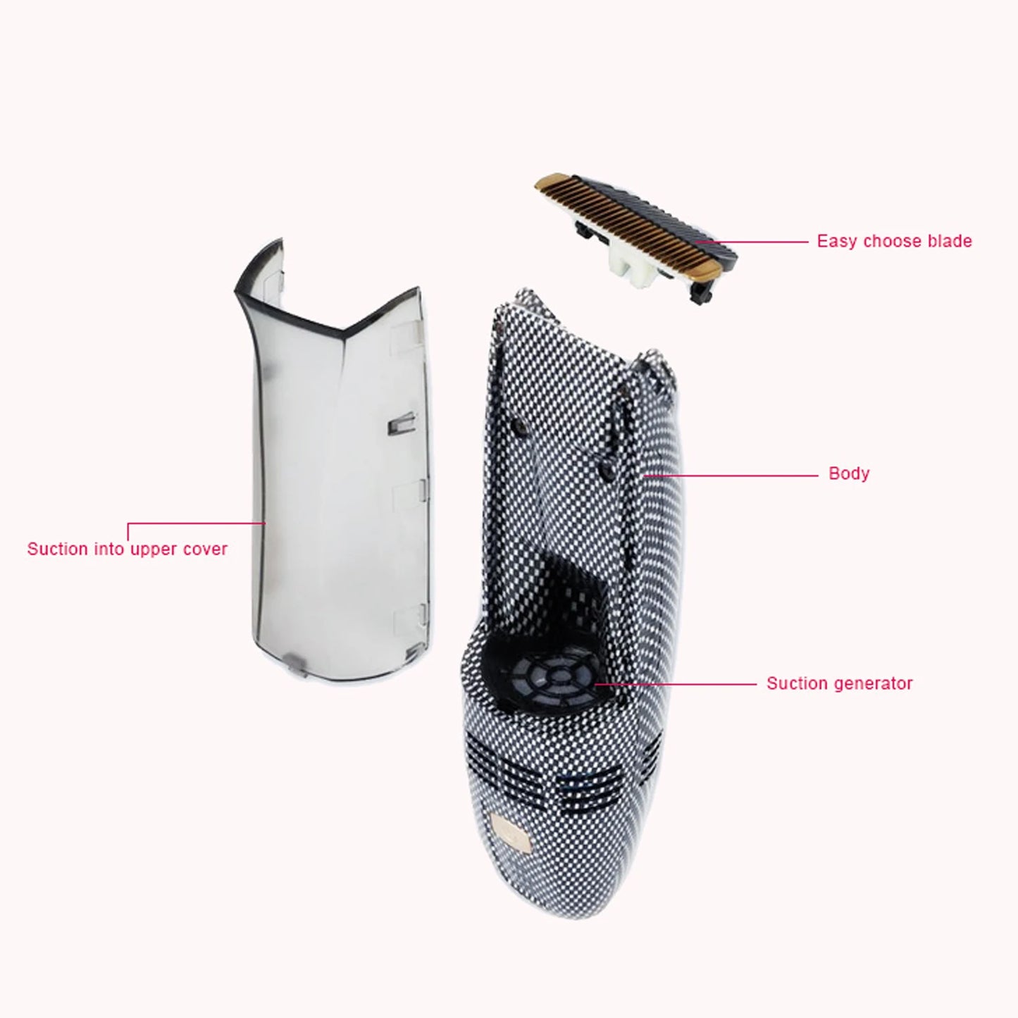 Vacuum Beard Trimmer - Cordless, Rechargeable, Mess-Free Grooming Kit