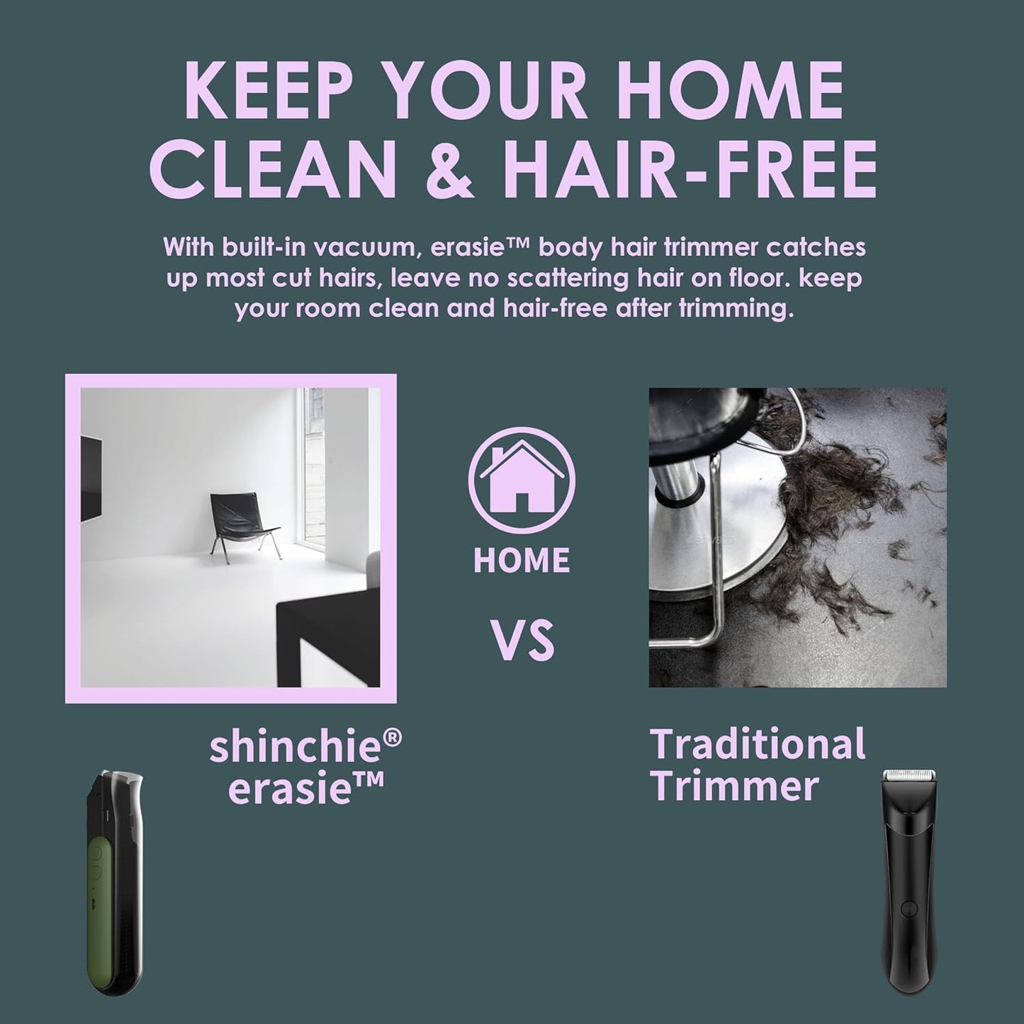 Vacuum beard trimmer kit with accessories for mess-free beard and body trimming