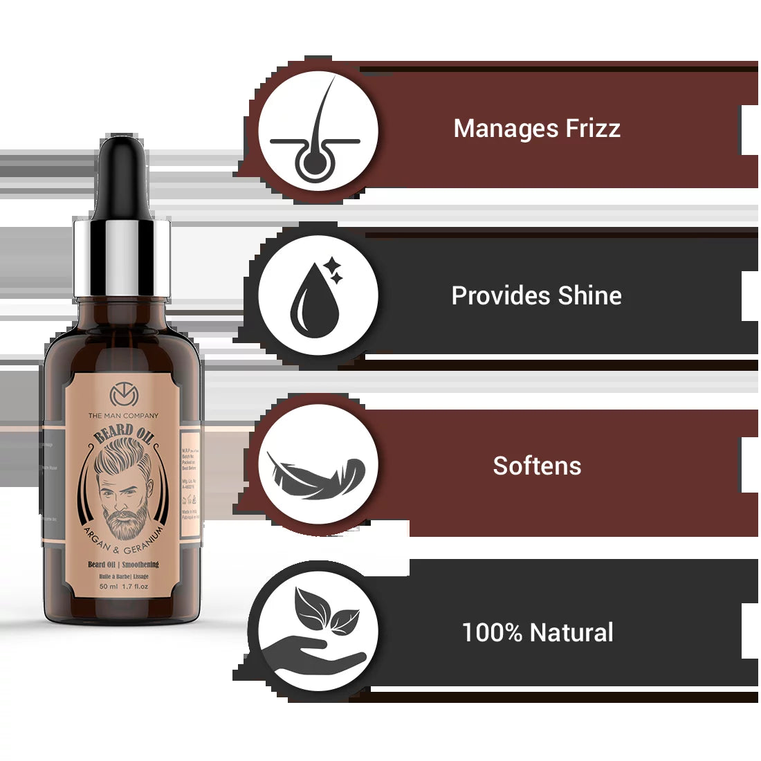 Back view of Beard Growth Oil for Men showing ingredients
