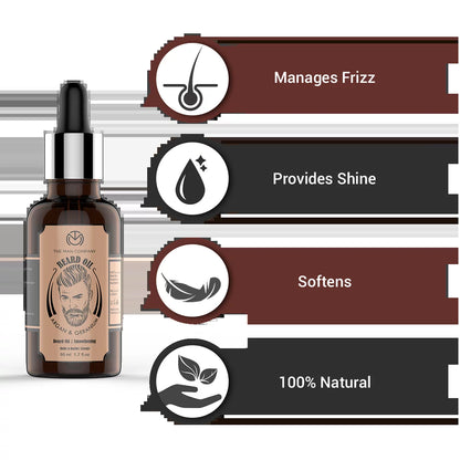 Back view of Beard Growth Oil for Men showing ingredients