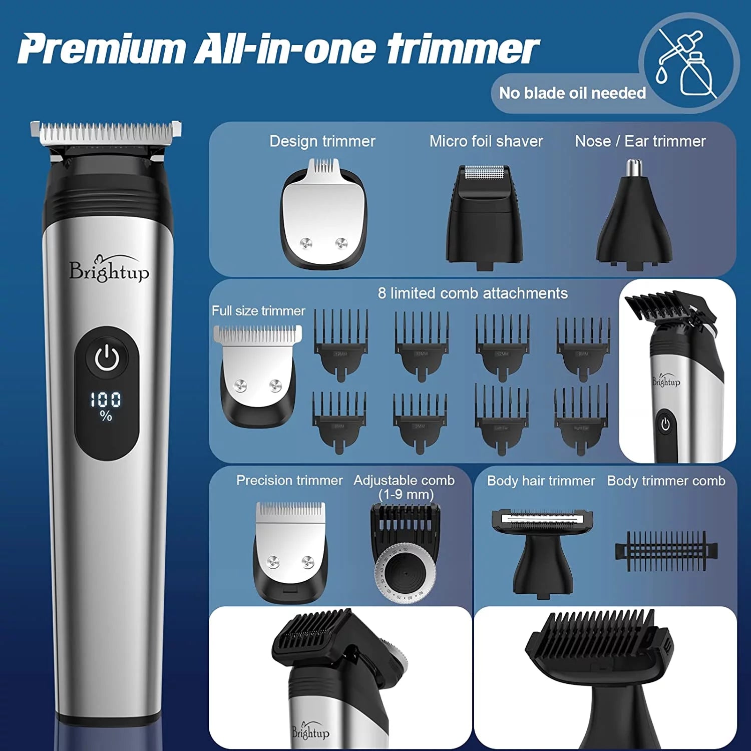Hair cutter with IPX7 waterproof design and cordless convenience